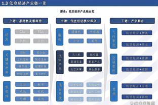 新利18官方手机下载APP截图2